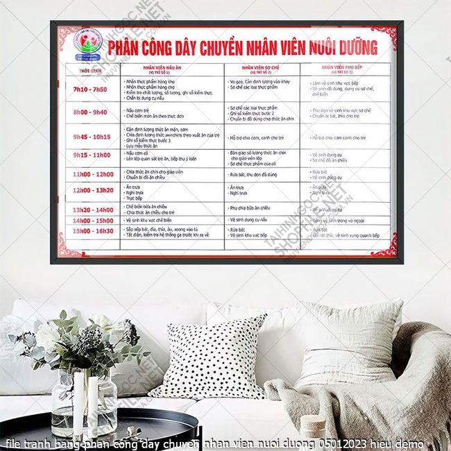 file tranh bang phan cong day chuyen nhan vien nuoi duong 05012023 hieu